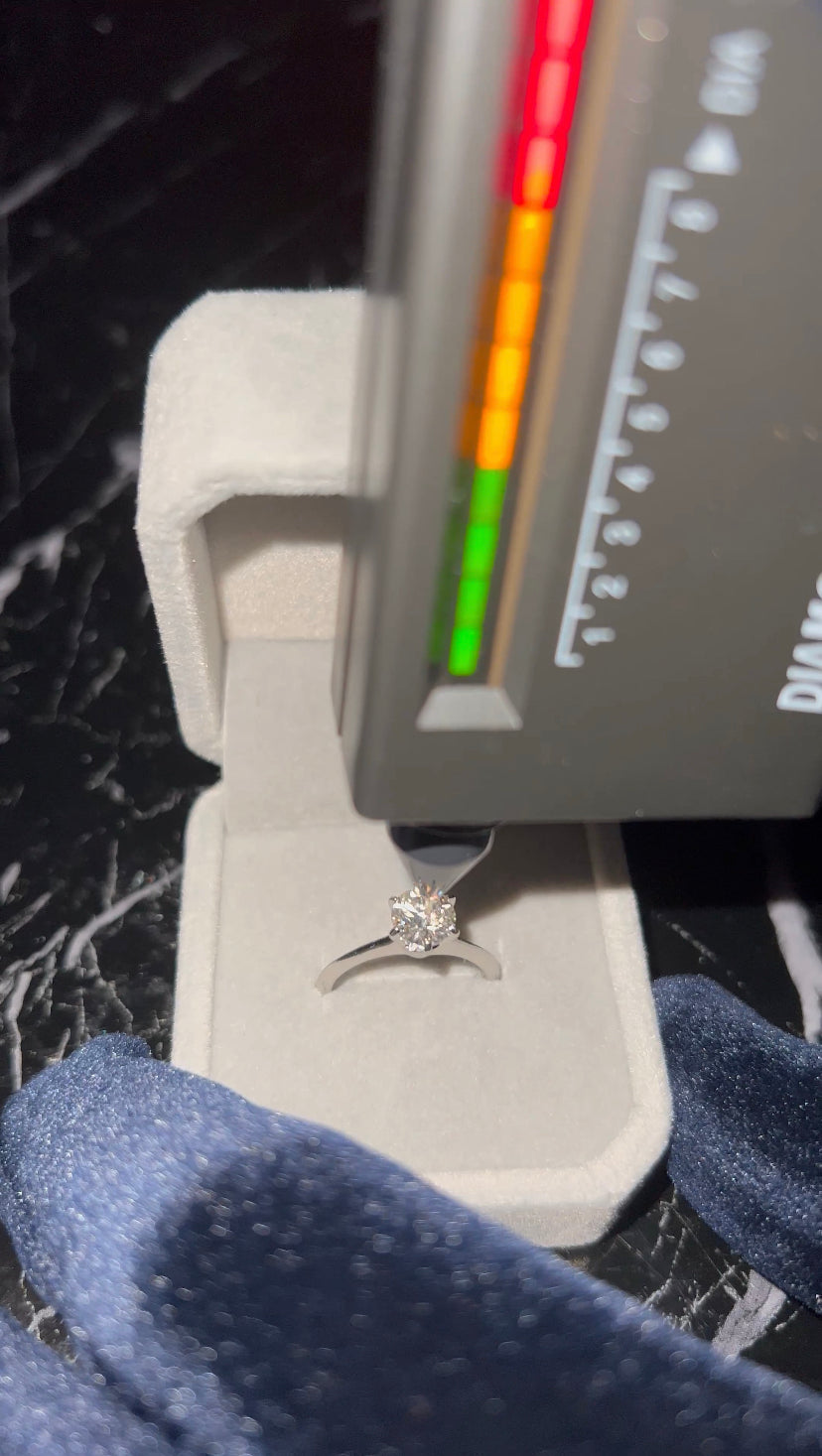 Round Solitaire Ring – 925 Silver & VVS1